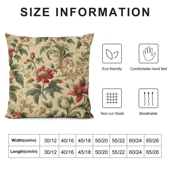 Ulloord Throw Pillow Cover Linen Stem Red Geraniums Flower Nature Petal Branch Pattern Textures Color Decorative Square Pillow Case for Couch Sofa Home Decoration